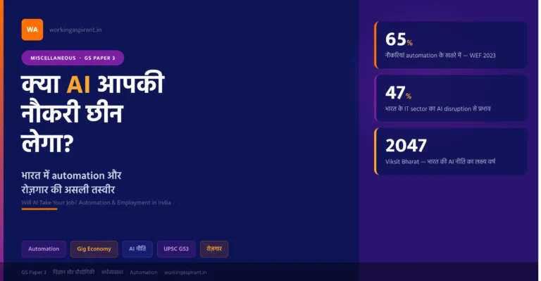 AI and job displacement hindi