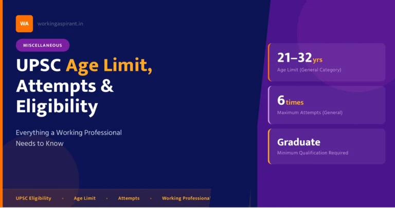 UPSC Age Limit, Attempts and Eligibility